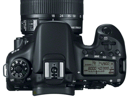 DSLR-Camera-Body-Controls